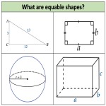 Equable Shapes