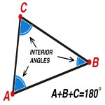 Angles in Polygons