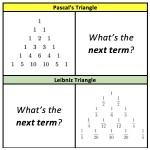 The Leibniz Triangle