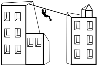 Assessment