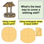 Covering a Wishing Well